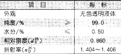2-甲基四氫呋喃、2-甲基-3-呋喃硫醇與呋喃樹脂 質(zhì)量標(biāo)準(zhǔn)、制法及其技術(shù)紐帶