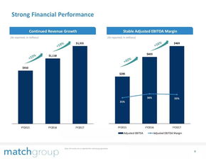 iLoveI & 199it 互聯(lián)網(wǎng)數(shù)據(jù)資訊與服務(wù)的前沿探索